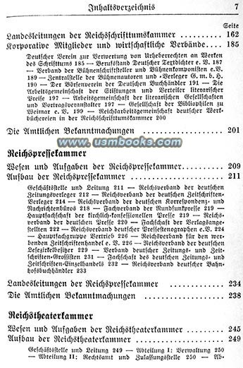 content Handbuch der Reichskulturkammer 1937